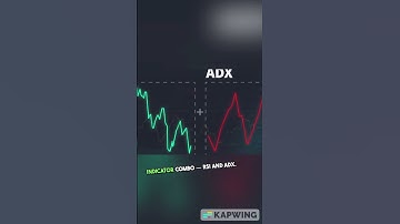 Three Advanced Trading Strategies Every New Trader Should Know Now