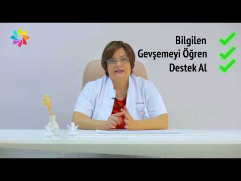 Video: Doğum Korkusuyla Nasıl Baş Edilir?