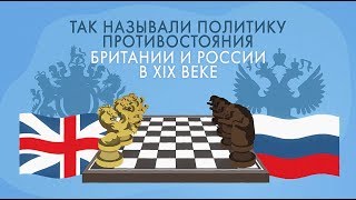 Россия и «большая игра»