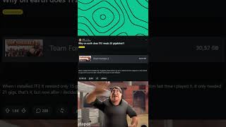 Why does TF2 need 30 GB