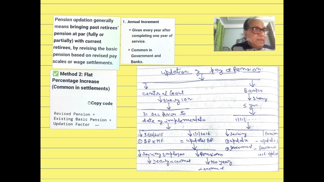 Our Advocates need to understand difference between UPDATION AND INCREMENT.