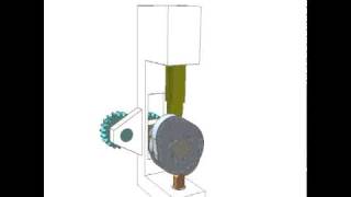 Radial cam