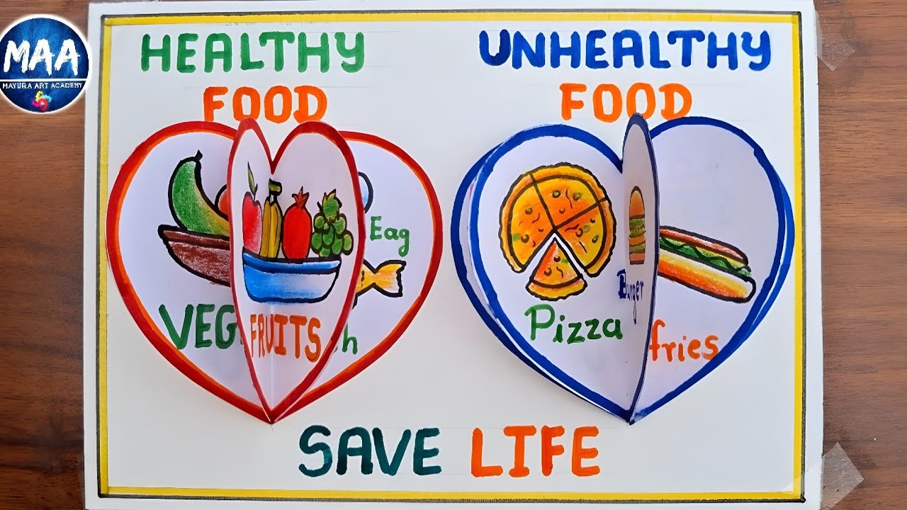Healthy Food and Unhealthy Food Project Drawing | World Food Safety Day Drawing | Healthy vs Junk