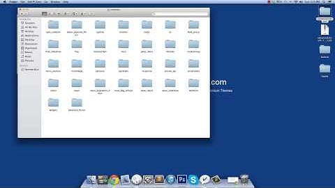 Installing a new Drupal Module (i.e. Advanced Forum) - CarDealer Responsive Drupal Theme