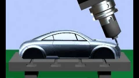 Blum - Probing Sysytems