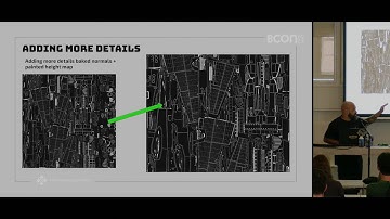 Hardsurface Modeling Techniques for Games