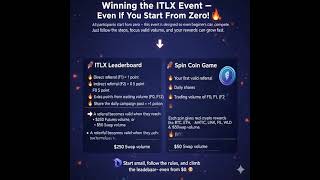 INTERLINK ITLX SPIN #itlg #itl #itlx #interlink #crypto #celebration #spinning
