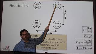 Video Example Net Force for 2 D Charge Configuration