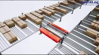 AKL Miniload System AS/RS With Shuttles for Small Parts Storage