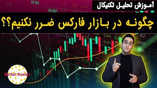 (چگونه در بازار فارکس ضرر نکنیم??( دو قانون مدیریت سرمایه در بازار فارکس