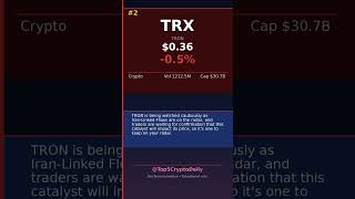TOP 5 CRYPTOS TO WATCH May 18, 2026 — HYPE +2.9% #Shorts