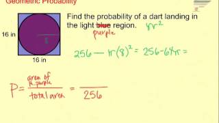 Ch. 10 Geometric Probability