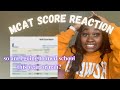 MCAT SCORE REACTION + REVEAL 2021 (with parents' reactions)!!