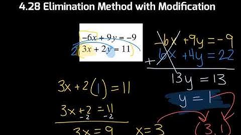 STS MATH 8.4.28 Elimination