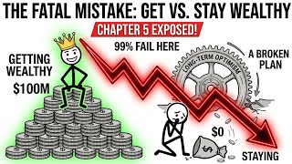 Psycology of money part 5 getting wealthy vs. Staying wealthy