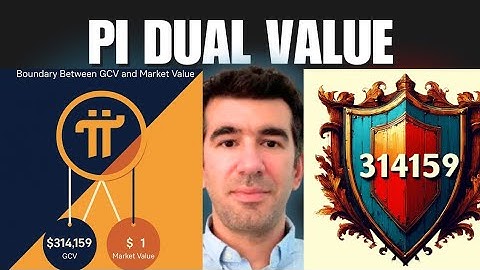 PiDualTx Explained: How Pi Network’s Dual Value System Works