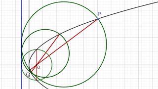 Scholarship Calculus 2015 Q4