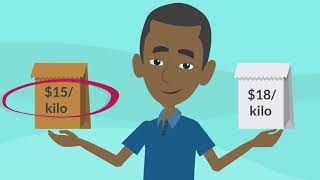 Kentex Cargo How To Get A Free Usa Address. Shop Usa Stores Like Amazon To Kenya