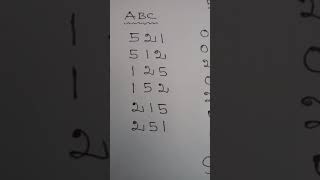 Kerala Lottery Pournami  RN--413  Guessing  Video  13--10--2019