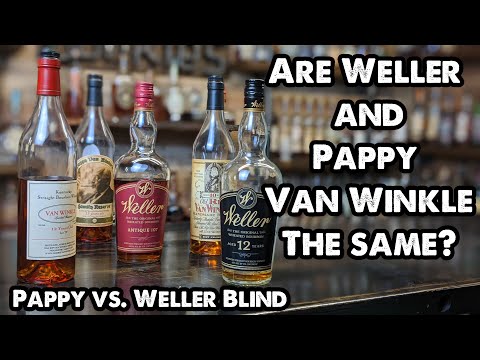 Video: Quale Weller è come Pappy?