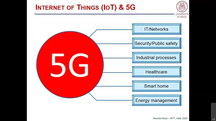 Substrate Integrated Waveguide: Technology Towards 5G Applications by Maurizio Bozzi