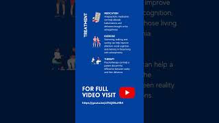 May 24th - World Schizophrenia Day | Watch full video - https://youtu.be/xlTtQSXuHR4