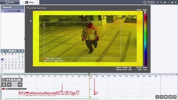 IDIS Real-Time Thermal Temperature Detection with Overlay