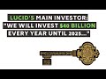 LCID: The long-term strategic partnership between Lucid &amp; the Public Investment Fund of Saudi Arabia