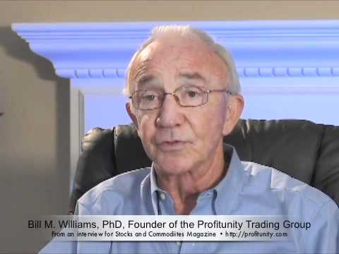 profitunity bill williams trading system