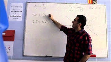 FP3 edexcel 2013 question 1