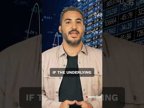 What is Beta?