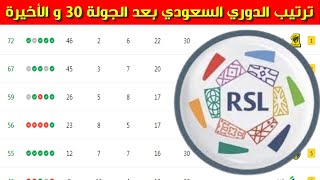 جدول ترتيب الدوري السعودي بعد الجولة 30 والاخيرة ️ترتيب دوري روشن السعودي 2023