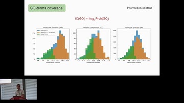 Leveraging massive protein structure datasets for... - Pawel Szczerbiak - Function - ISMB/ECCB 2023