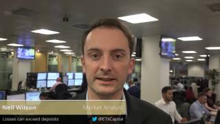 Week Ahead 12 - 16 Dec - Markets Positioned For Fed Rate Hike