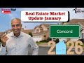 Concord CA Real Estate Market Update January 2026 | Buy a House in Concord CA or Sell for Top Dollar