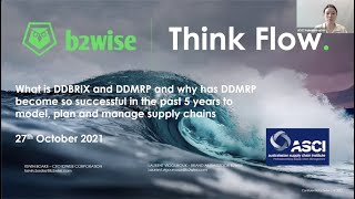 ASCI Webinar: Why has DDMRP become successful to model, plan and manage supply chains