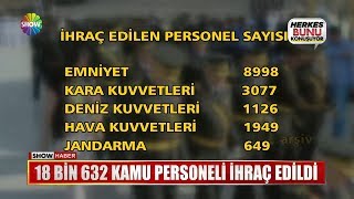 18 Bin 632 Kamu Personeli Ihraç Edildi