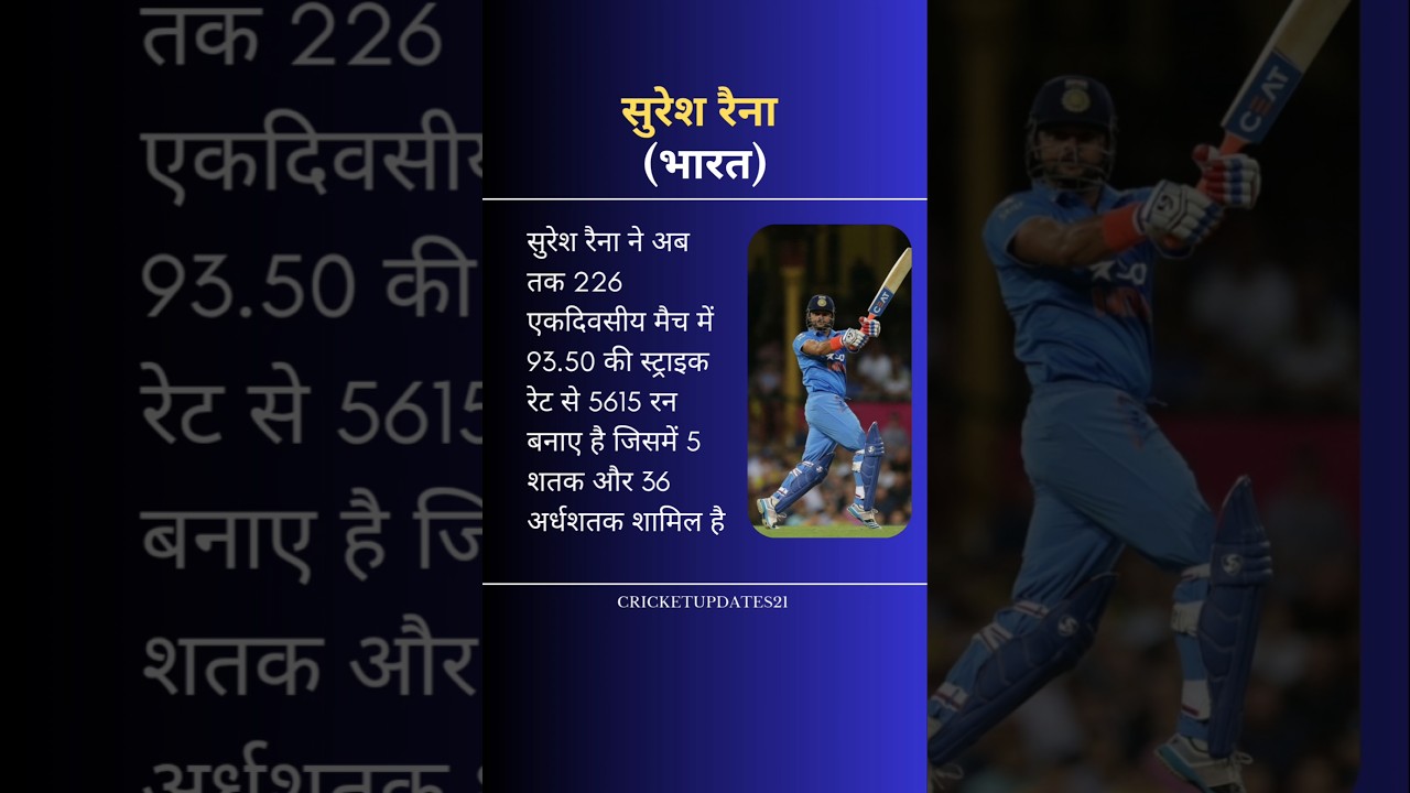SURESH RAINA IN ODI. 