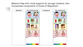 Behavior Maps at Home