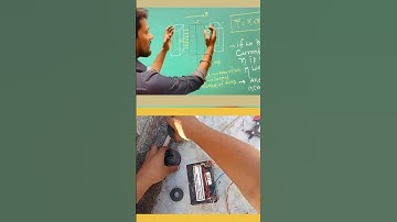 How torque work on a current carrying loop with practical 🔥 #experiment #foryou