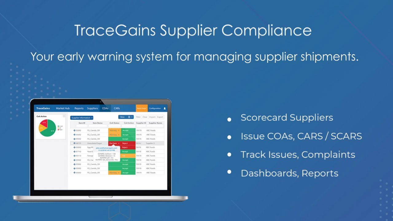 Supplier Compliance