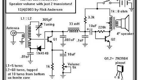 800khz AM Reflex receiver to shortwave?