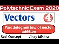 Parallelogram law of vector addition in English language for polytechnic entrance exam 2020.
