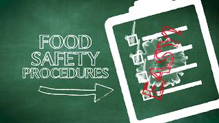 Food Safety University for Farmers - Lesson 2 - Training