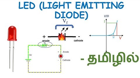 What is LED (Light Emitting Diode) with current limiting resistor calculation in tamil