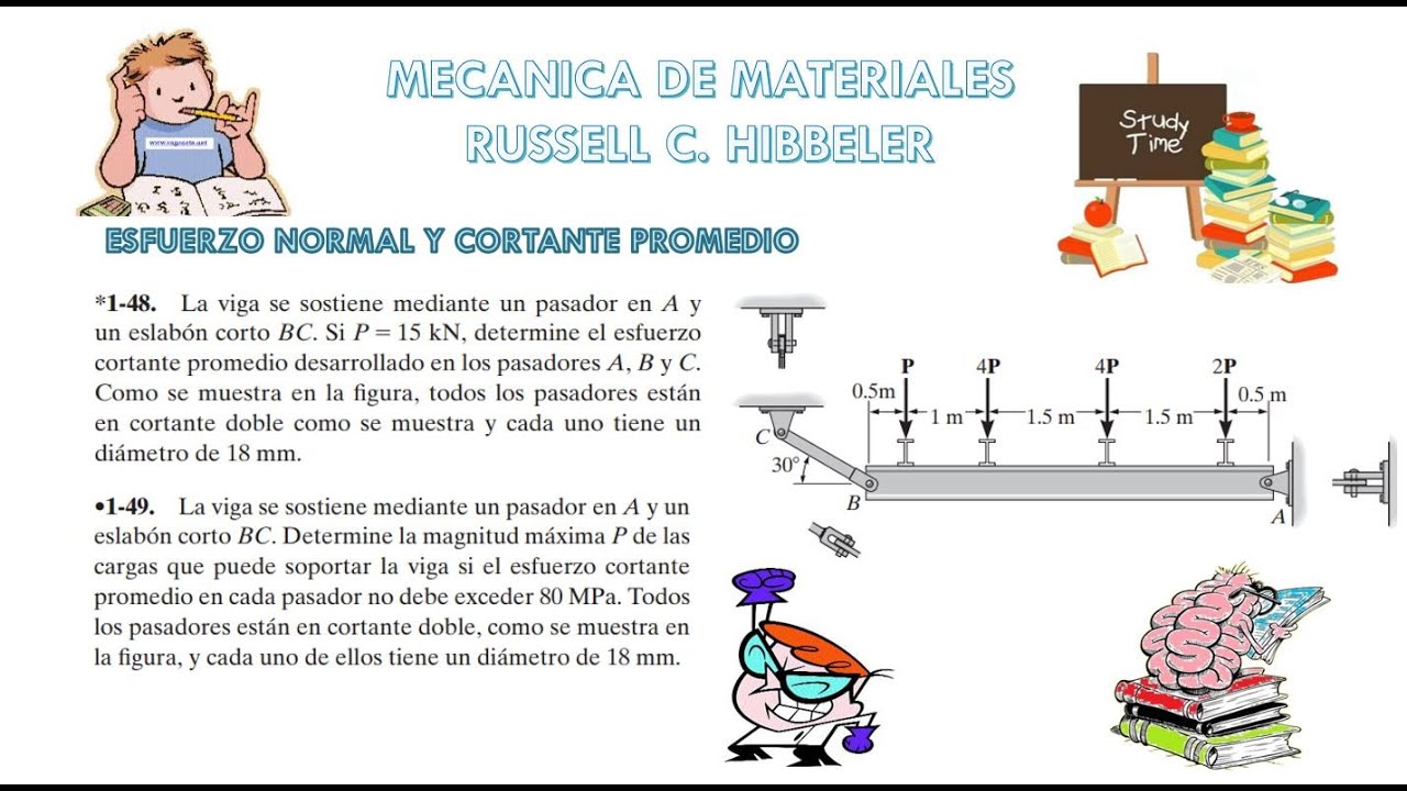 1.48 y 1.49 RUSSELL HIBBELER - ESFUERZOS NORMAL Y CORTANTE PROMEDIO (8VO EJERCICIO)