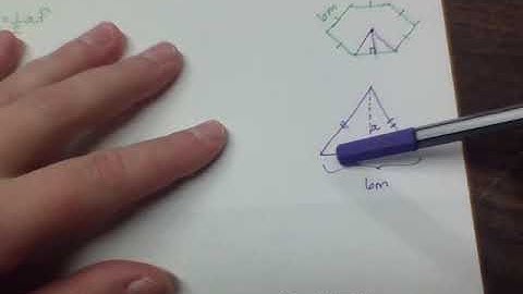 10.2 Developing Formulas for Circles and Regular Polygons Notes - Geometry