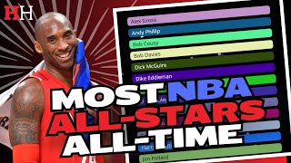 Most All-Star Selections In NBA History