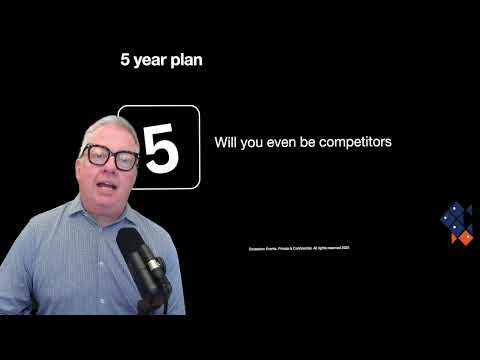 Competitive Intelligence Playbook 013.  5 year plan