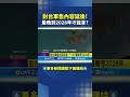 台灣豪豬計畫卡關